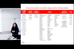 Transformation numérique du secteur de la santé (Partie 3)