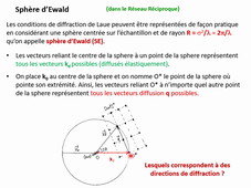 Cours MASC 4 - Diffraction #3