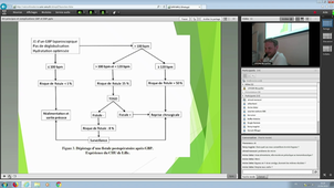 DU_PEC_Obésité_26042019_NOCCA_Principes, indications, résultats de la gastrectomie longitudinale