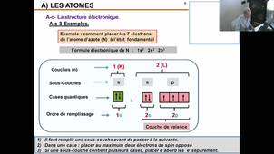 Pré requis de Chimie - Éric Badia - De l'atome à la cellule - 04092020