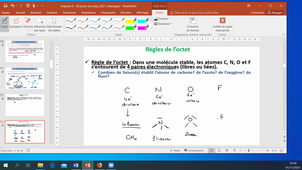 Chapitre 5_Lewis_Partie 1_ Nombre de liaisons établies par les différents non métaux ne portant pas de charge formelle