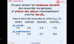 Cours HLCH202 n°3