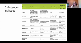 Intervention Cécile MIELE et Julien CABE.mp4