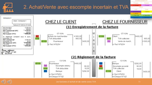 P2 C3 Achat vente avec TVA.mp4