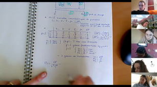 cours Initiation 02-02-21