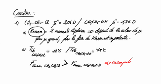 Redox-1 Monod