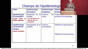 S2_UE8_Mehtodologie des etudes epidemiologiques_FABBRO-PERAY_23-01-2024