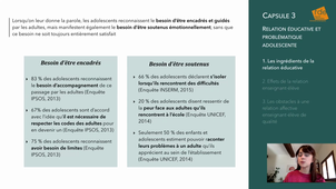 CM10.3 Problématiques adolescentes et relation éducative Lucile Soullier