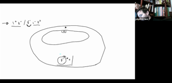 video TD HLBI307 du 4/12 B/C