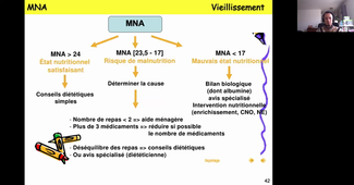 DUT Diet - Cours Physiopatho 09-03-2021