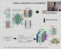 LABEX CheMiSyst Summer School - Presentation Flash - Carlos Avendano