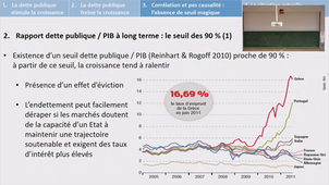 Problèmes économiques contemporains 18012022