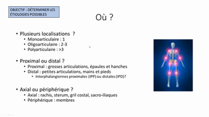 03/11/2021 13h-15h Rabelais   Rabelais DGFGSM3 - Séméiologie clinique - CM12 - C DAIEN