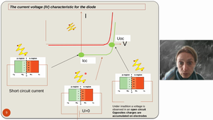 CH3-PHOTOVOLTAIQUE