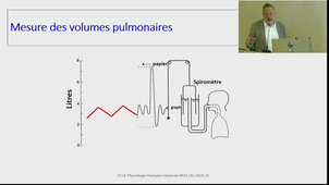 ECUE PHG - Physiologie Humaine Pr HAHOT