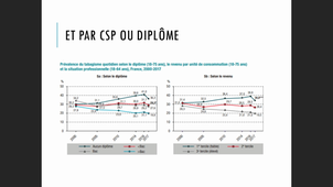 Simmat Durand - Données épidémio SPA