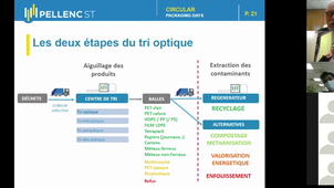 Pellenc St: tri optique des emballages