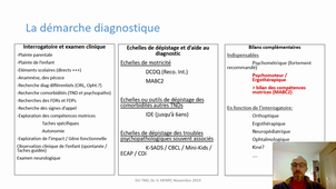 Procédure diagnostique dans le TDC – V. HENRY, Pédopsychiatre