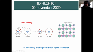 TD HLCH101 09 novembre -Rappels