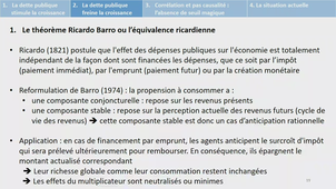 Problèmes économiques contemporains 11012022