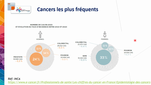 Cancer - épidémiologie, facteurs de risque - Pr J. Edeline.mp4