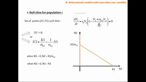 MEME_DynamicModel_Part2