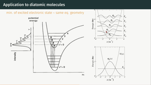 Spectroscopy Chap 4 part 2