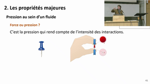 S2-UE7 - Physique et biophysique - Pr. Ruiz - 21/01/25