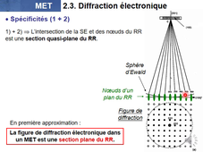 Cours MASC 16 - MET 2