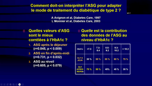DU DIABETOLOGIE - Enregistrements vidéos n°1 - mardi 25 novembre 2025.mp4