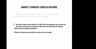 DFASM2 MIF BO 13-01-2021-DFASM2-SEBBANE Mustapha - Best Of Urgence Semestre 1