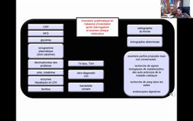 DFASM2 MIF BO 12/01/2021	14:00	16:00	BEST OF MEDECINE INTERNE Echanges, actualités et points-clés	GUILPAIN Ph.	Amphi UPM