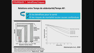 (27/10/2020) 14h Nutrition TD E. PASSERIEUX Amphi Rabelais DFGSM3