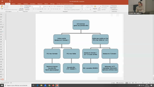 COURS CM + VIDEOS CHIR MATIN.mp4