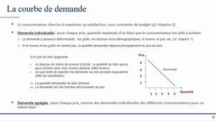 Chapitre 3 - Le marché