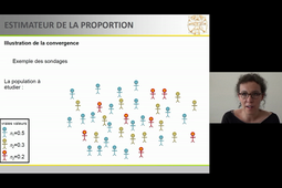 L'estimation statistique