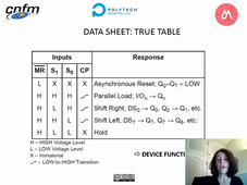 Data sheet