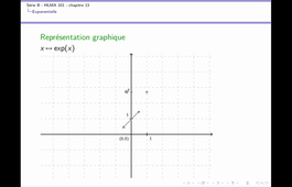 HLMA101- video 23 - chapitre 13