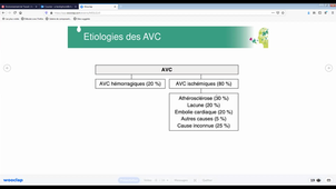 11/03/2021	10:00	12:00	avc	A Ter Schiphorst	302	MID