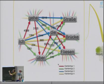 Montpellier Jug 2013 - Peter Neubauer
