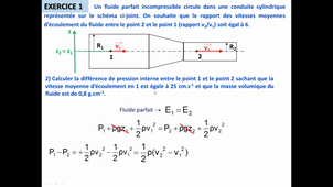 17/02/2021 Mercredi 10h-12h	UE7 Physique et Biophysique ED 7	208	L. Vachoud