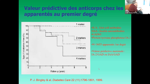 Pathologies de la glycorégulation - F.Brun.mp4