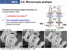 Cours MASC 14 - MEB et EPMA