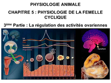 LICENCE DE BIOLOGIE Cours de Physiologie animale CHAPITRE 5 : PHYSIOLOGIE SEXUELLE DE LA FEMELLE CYCLIQUE  3ème Partie : La régulation des activités ovariennes