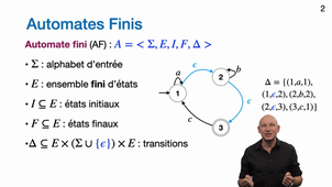 Epsiolon Transitions