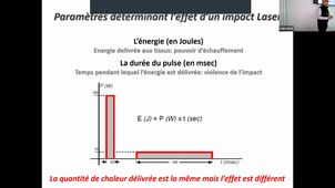 1. Applications pratiques et Mécanismes d'actions des Lasers  - Dr RYGALOFF