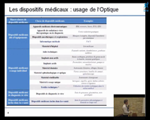 Conférence Tic et Santé du 6 décembre 2011 : 'Terahertz' et système optique en santé.