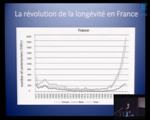 Conférence-débat ITEV : «Vivre le grand âge : paroles de centenaires et regards sur le monde», présenté par Frédéric Balard, anthropologue.
