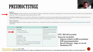 Module 2 : Traitement de l’infection VIH et des infections opportunistes - Jeudi 5 décembre