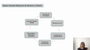 Bilan orthophonique dans le trouble du langage – K. FERRANDIS, Orthophoniste